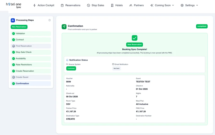 HotelOne Sync - a synced reservation