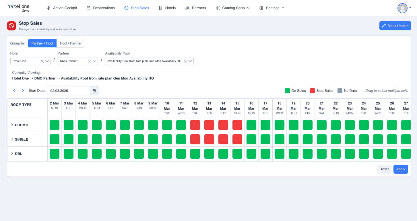 HotelOne Sync – Stop Sales calendar showing room type availability by date with on-sale and stop-sale indicators per partner