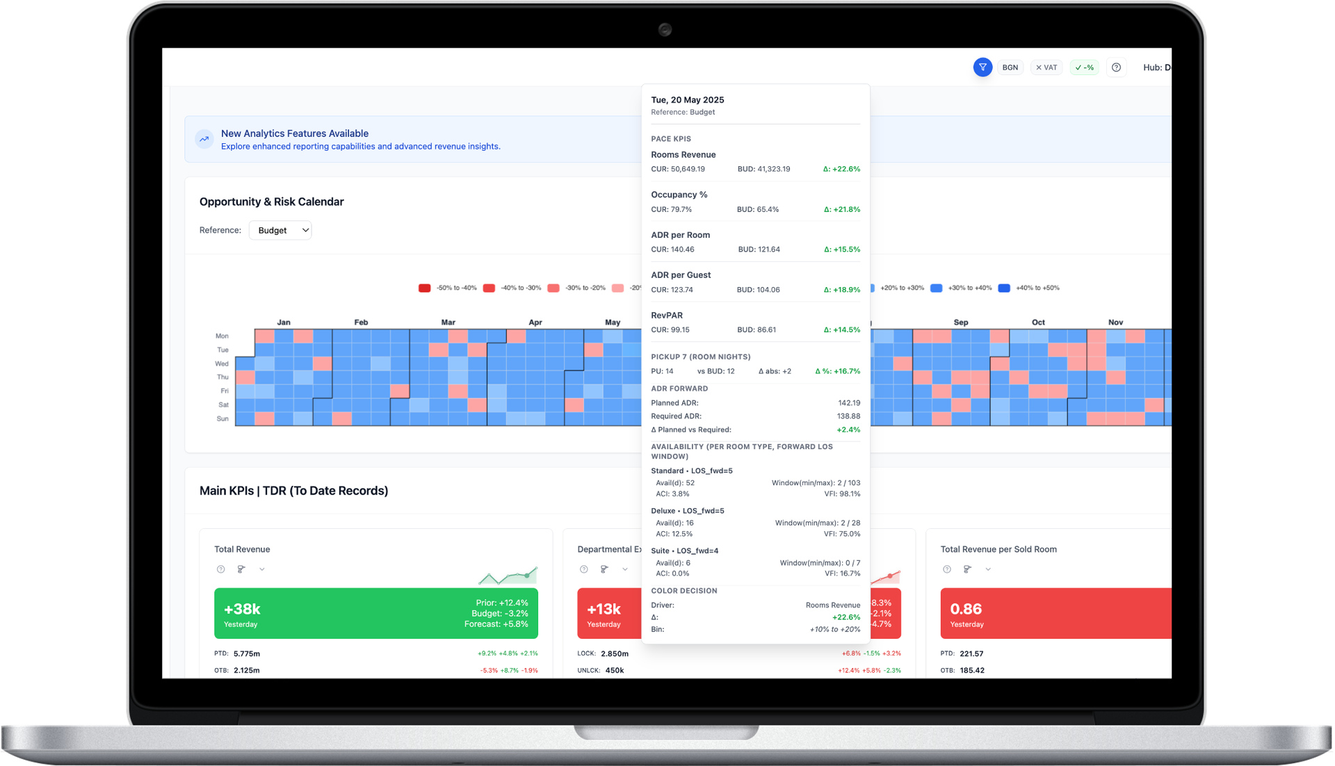 new analytics feature